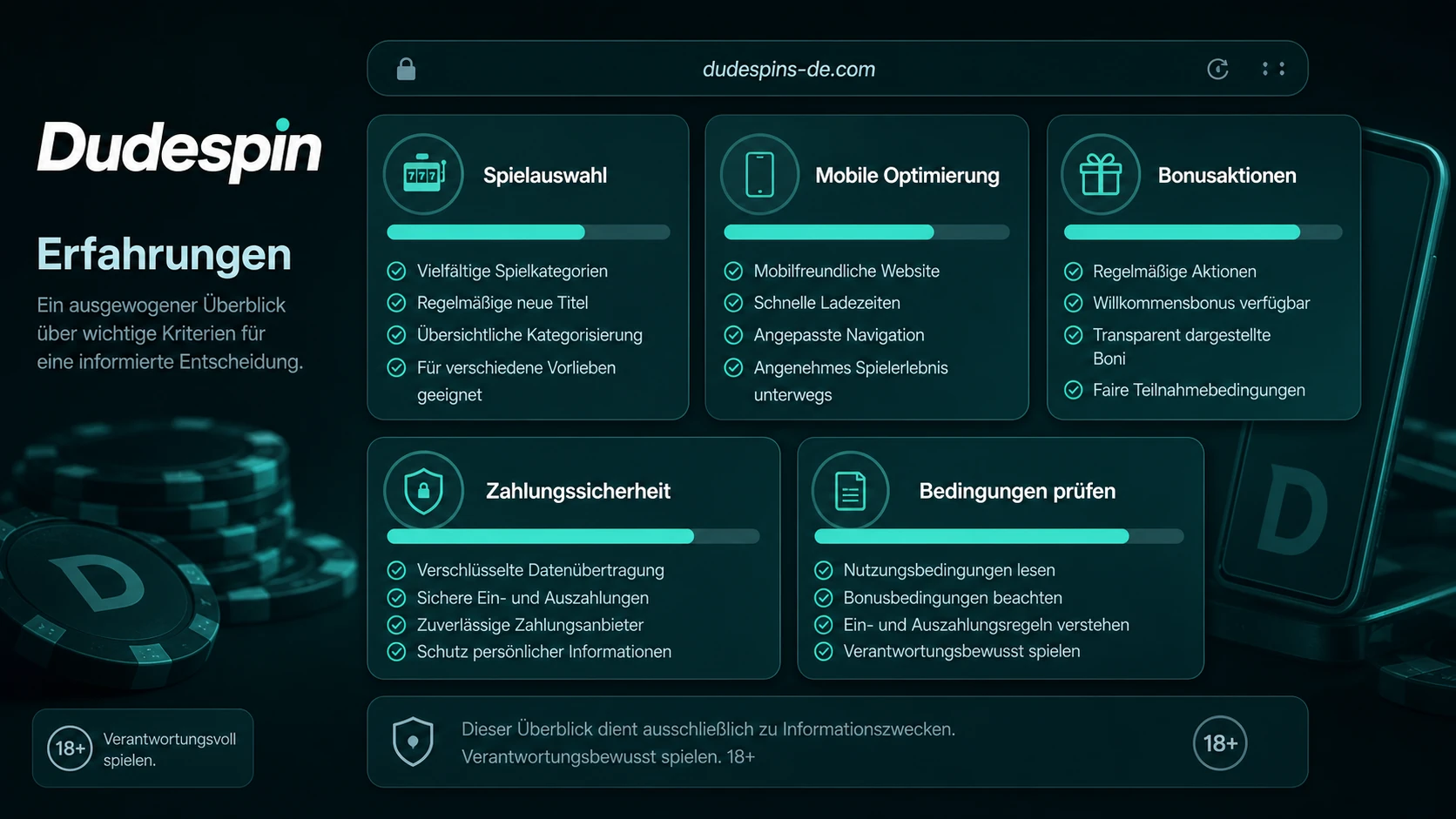 Dudespin Erfahrungen – Lohnt sich das Casino?